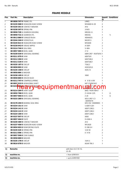 CLAAS VOLTO 870 TEDDER PARTS CATALOG MANUAL SN 62901001-62999999