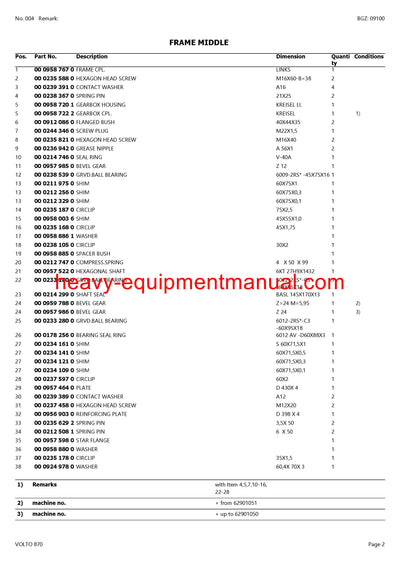 PDF Claas 870 Volto Tedder Parts Manual Download
