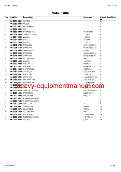 PDF Claas W540 - 450 SL Tedder Parts Manual Download
