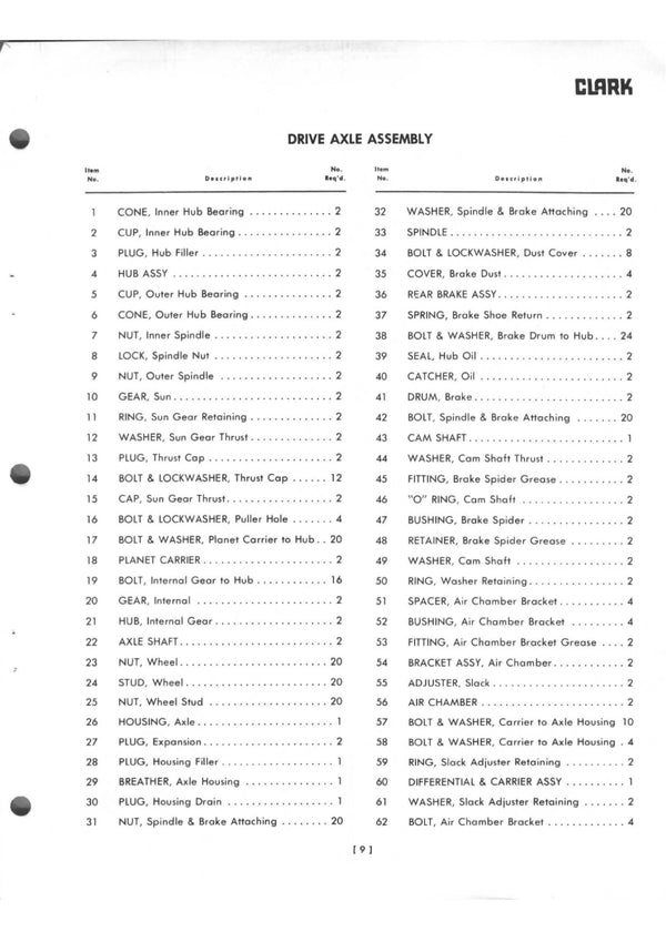 Clark FD-RD Drive Axles Maintenance And Service Manual - PDF Download