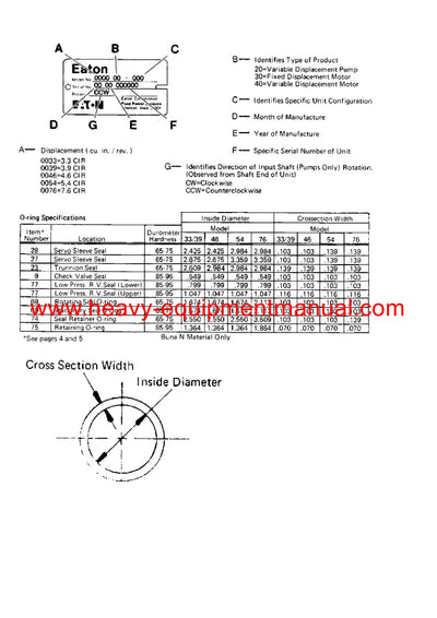 Download Caterpillar CP-433 VIBRATORY COMPACTOR Service Repair Manual 6PD