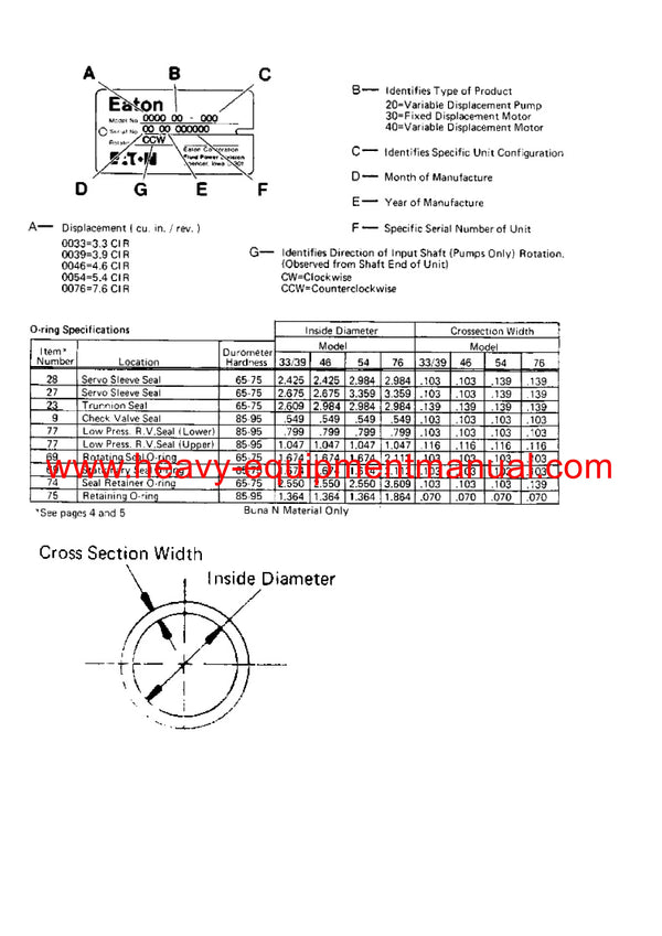 Download Caterpillar CP-433 VIBRATORY COMPACTOR Service Repair Manual 6PD