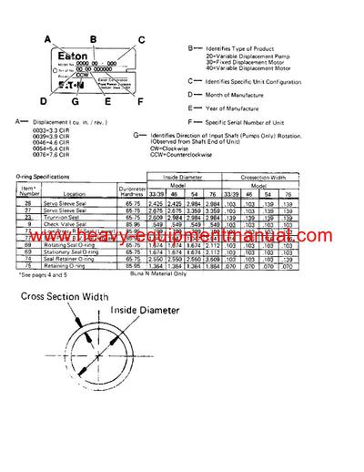 DOWNLOAD CATERPILLAR CS-431 VIBRATORY COMPACTOR SERVICE REPAIR MANUAL 6MD