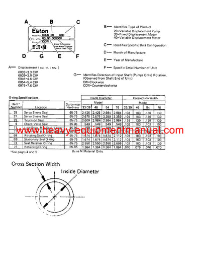 Download Caterpillar CS-431 VIBRATORY COMPACTOR Service Repair Manual 6MD