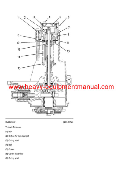 DOWNLOAD CATERPILLAR CS-563C VIBRATORY COMPACTOR SERVICE REPAIR MANUAL 4KN