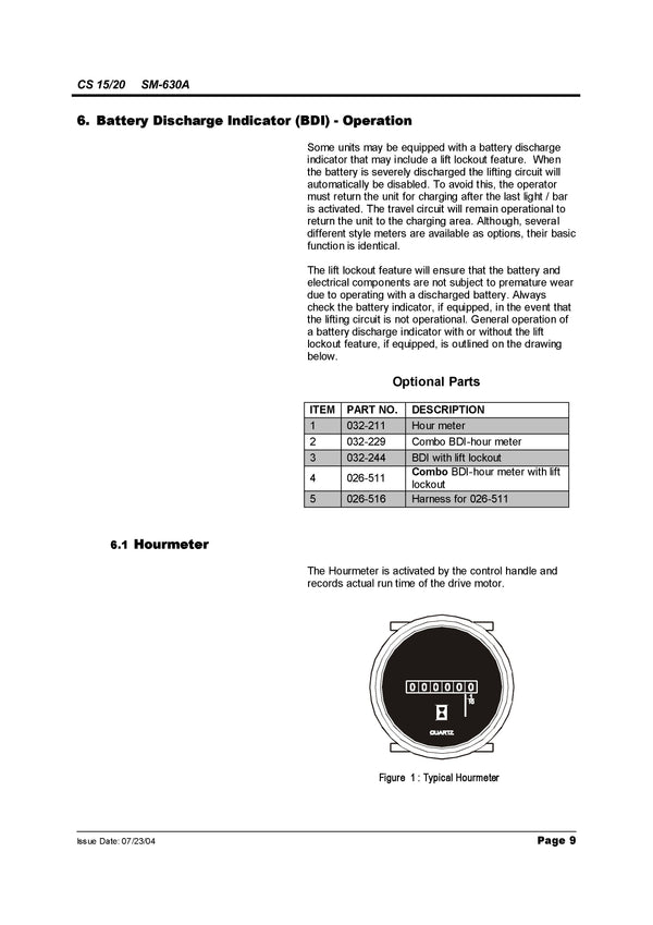 Clark CS 15 20 (SPM-630A) Forklift Service and Parts Manual - PDF Download