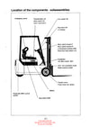 Clark CTM CEM 10-20 (SM-5167) Forklift Service Repair Manual - PDF Download