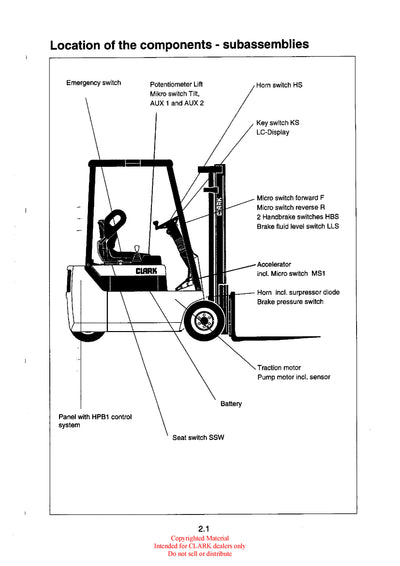 Clark CTM CEM 10-20 (SM-5167) Forklift Service Repair Manual - PDF Download