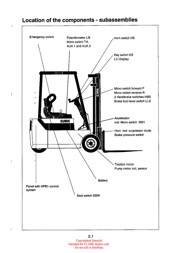 Clark CTM CEM 10-20 (SM-5167) Forklift Service Repair Manual - PDF Download
