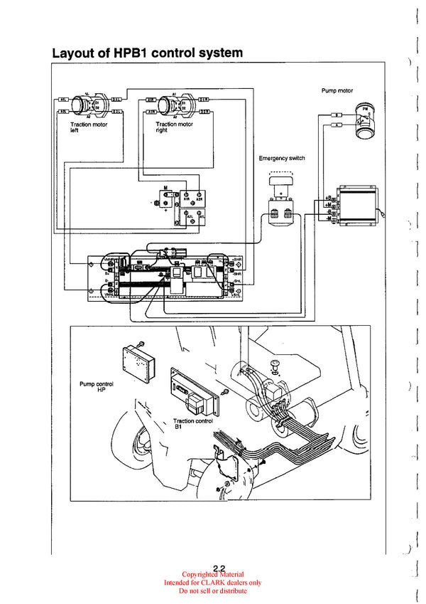 Clark CTM CEM 10-20 (SM-5167) Forklift Service Repair Manual - PDF Download
