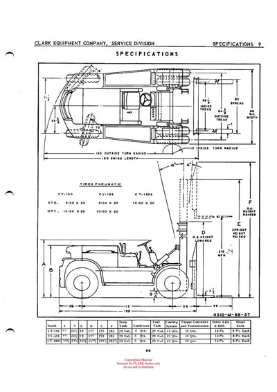 Clark CY 150 165 180 200 (OSM-88-1) Forklift Maintenance Manual - PDF Download