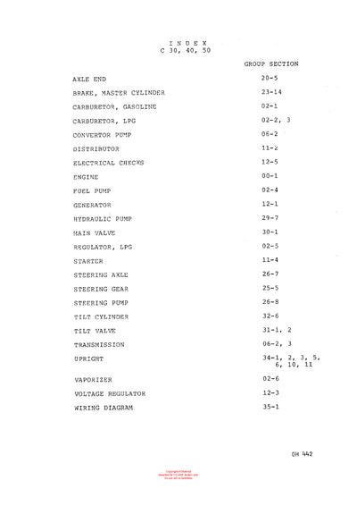Clark C(F) 30 40 50 CY(F) 40 50 (OH-442) Forklift Overhaul Manual - PDF Download