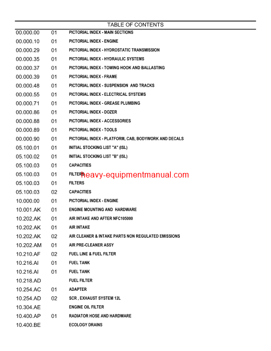 Download Case 150M WT-LGP Crawler Dozer Tier 4A Parts Catalog  Manual (47740982)