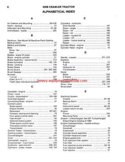 Download Case 450B, 455B Crawler Parts Catalog Manual (A1372)