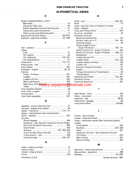  Download Case 450B, 455B Crawler Parts Catalog Manual (A1372)