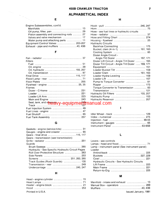 Download Case 450B, 455B Crawler Parts Catalog Manual (A1372)