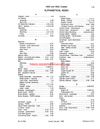 Download Case 450C, 455C Crawler Parts Catalog Manual (8-1932)