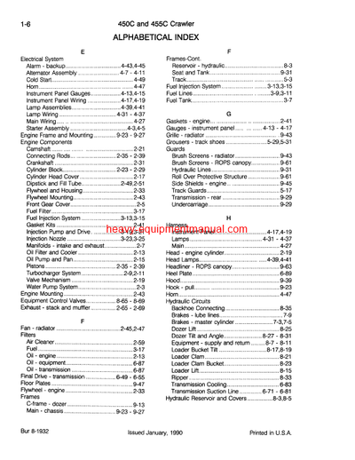 Download Case 450C, 455C Crawler Parts Catalog Manual (8-1932)