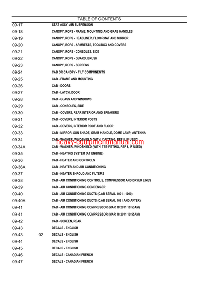 Download Case 650K Series 1 Crawler Parts Catalog Manual (7-7611NA)