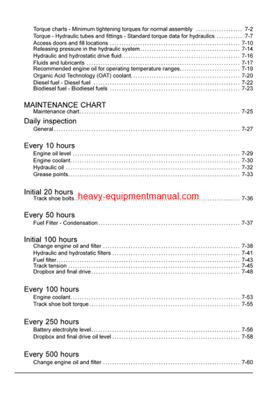 Download Case 650L Tier 3 Crawler Dozer Operator Manual (51568782)