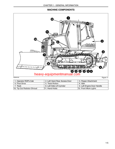 Download Case 650L Tier 3 Crawler Dozer Operator Manual (84247253)