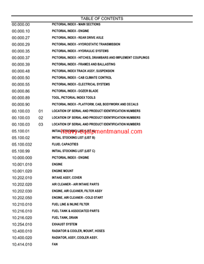 Download Case 650M LT - CRAWLER DOZER - TIER 4B Parts Catalog Manual (535116650PC)