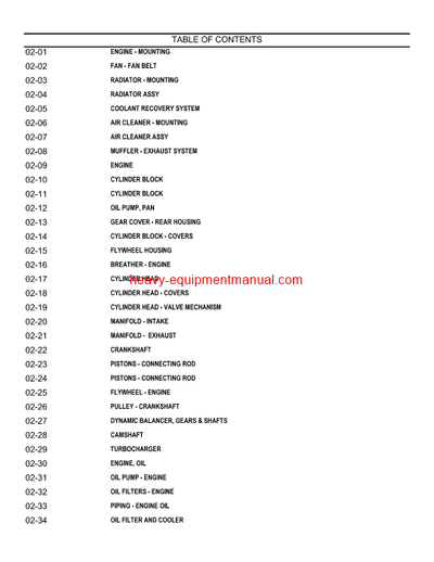 Download Case 750K Series 2 Crawler Dozer Parts Catalog Manual (7-9661NA)