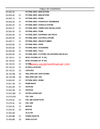Download Case 750M WT - LGP CRAWLER DOZER - TIER 4A Parts Catalog Manual (535226750PC)