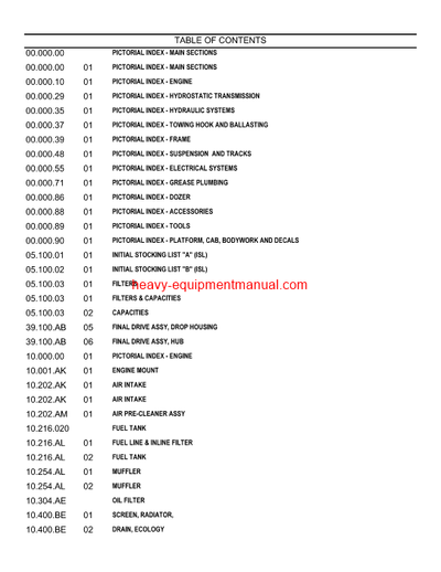 Download Case 750M WT - LGP CRAWLER DOZER - TIER 4A Parts Catalog Manual (535226750PC)