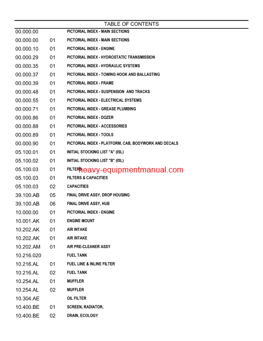 Download Case 750M WT - LGP CRAWLER DOZER - TIER 4A Parts Catalog Manual (535226750PC)