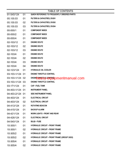 Download Case DV201 DOUBLE DRUM VIBRATORY ROLLER Parts Catalog Manual (7-8641NA)