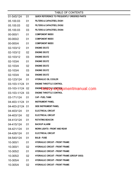 Download Case DV201 DOUBLE DRUM VIBRATORY ROLLER Parts Catalog Manual (7-8641NA)