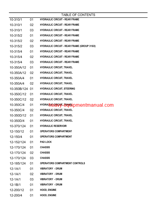 Download Case DV201 DOUBLE DRUM VIBRATORY ROLLER Parts Catalog Manual (7-8641NA)