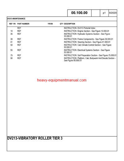 Download Case DV213 Vibratory Roller Tier III Parts Catalog Manual (87481032)