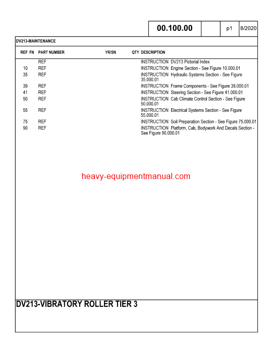 Download Case DV213 Vibratory Roller Tier III Parts Catalog Manual (87481032)