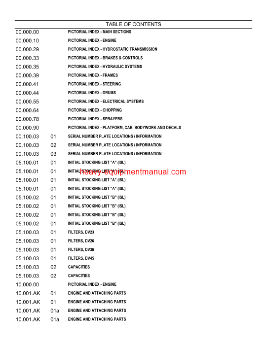 Download Case DV23. DV26. DV36. DV45 VIBRATORY ROLLER TIER 4A Parts Catalog Manual (47422245)