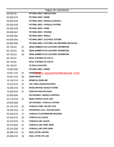 Download Case DV36D - DOUBLE DRUM ROLLER T4F Parts Catalog Manual (547150353)