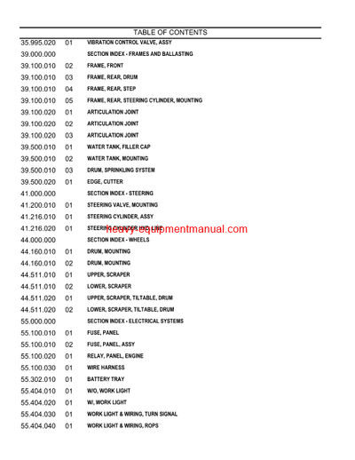 Download Case DV36D - DOUBLE DRUM ROLLER T4F Parts Catalog Manual (547150353)
