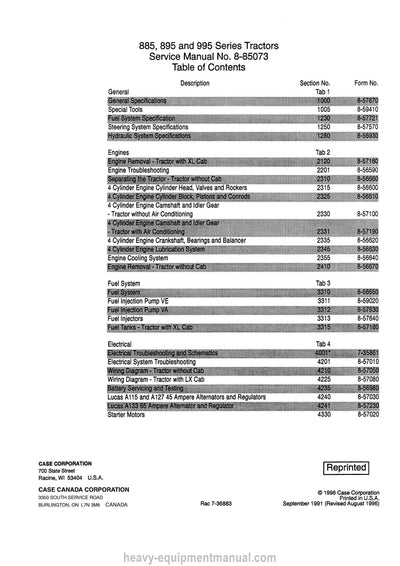 Case IH 795, 885, 895, 995 Tractor Service Manual 8-85073