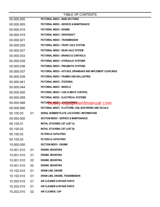 Download Case PT240D, PT280D PNEUMATIC TIRE ROLLER - TIER 4B Parts Catalog Manual (RAC-R-PC16-C)