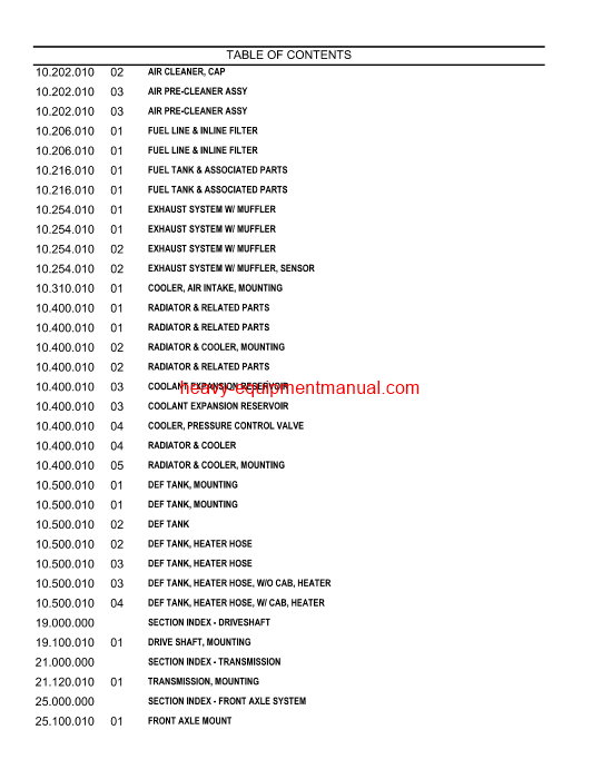 Download Case PT240D, PT280D PNEUMATIC TIRE ROLLER - TIER 4B Parts Catalog Manual (RAC-R-PC16-C)
