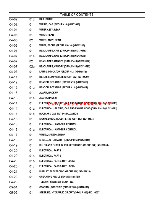 Download Case SV208 Tier 3 Vibratory Roller Parts Catalog Manual (87659330NA)