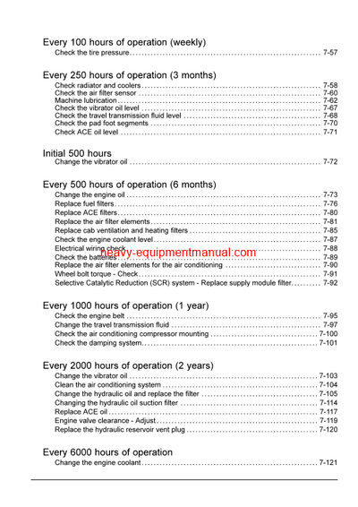 Download Case SV212D, SV216D Tier 4B (final) Vibratory Roller Operator Manual (51429070)