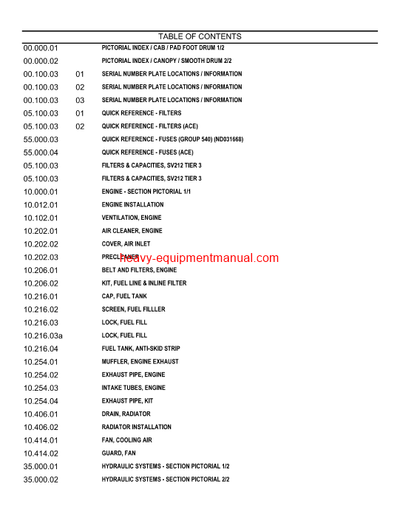 Download Case SV212 Tier 3 Vibratory Roller Parts Catalog Manual (87659886)