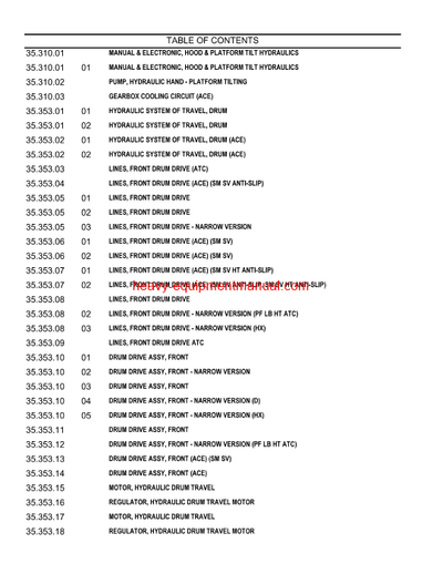Download Case SV212 Tier 3 Vibratory Roller Parts Catalog Manual (87659886)