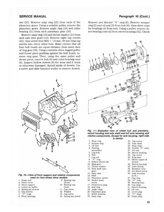 Case IH 385, 485, 585, 685, 885 Tractor Service Manual C-39