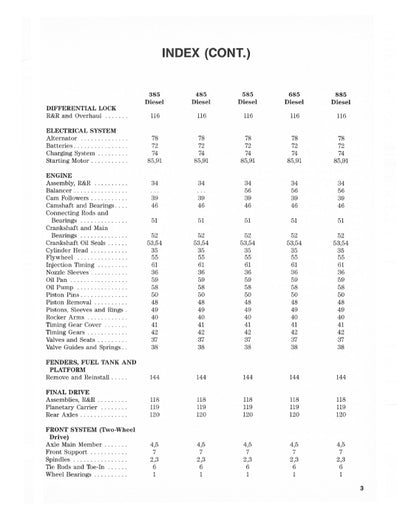 Case IH 385, 485, 585, 685, 885 Tractor Service Manual C-39