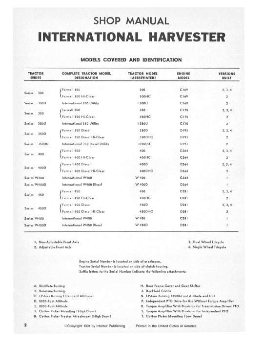 Case IH 450, 450D, W450, W450D International Harvester Service Manual IH-10