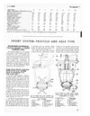 Case IH 800B C,D,L,R,S,V Wheeled Tractor Service Manual C-201