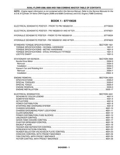 Case IH Axial-Flow 5088 Combine Service Manual 84242798